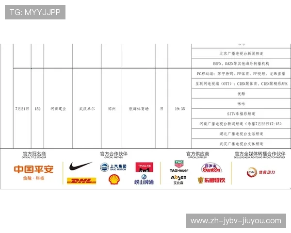 预测中超联赛第19轮的赛果与球队动态